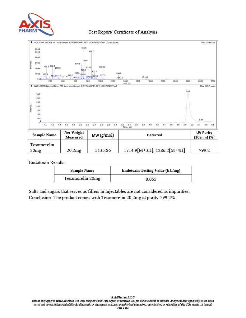 Tesamorelin, 20mg